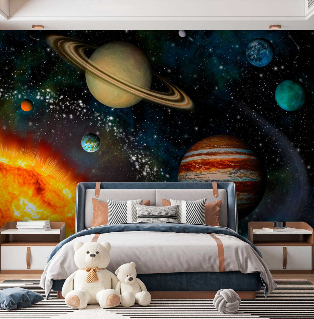 Planets in the solar system