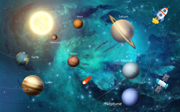I pianeti del sistema solare I pianeti del sistema solare