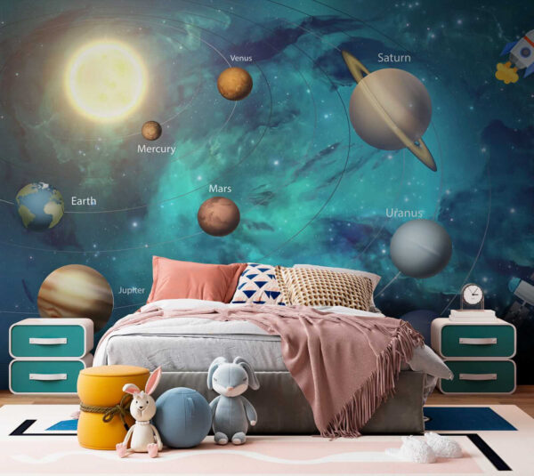 I pianeti del sistema solare I pianeti del sistema solare