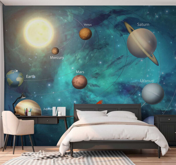 I pianeti del sistema solare I pianeti del sistema solare
