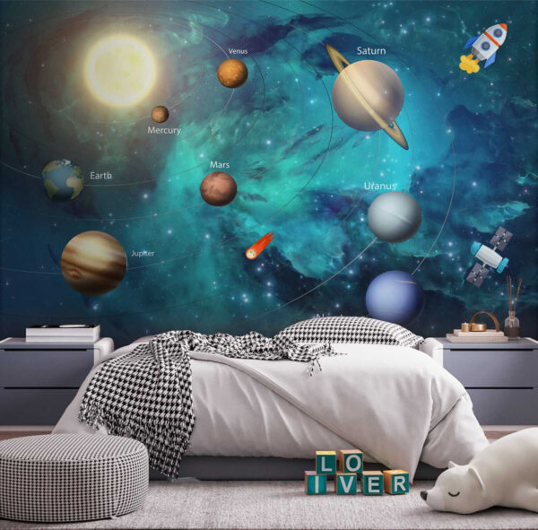 I pianeti del sistema solare I pianeti del sistema solare