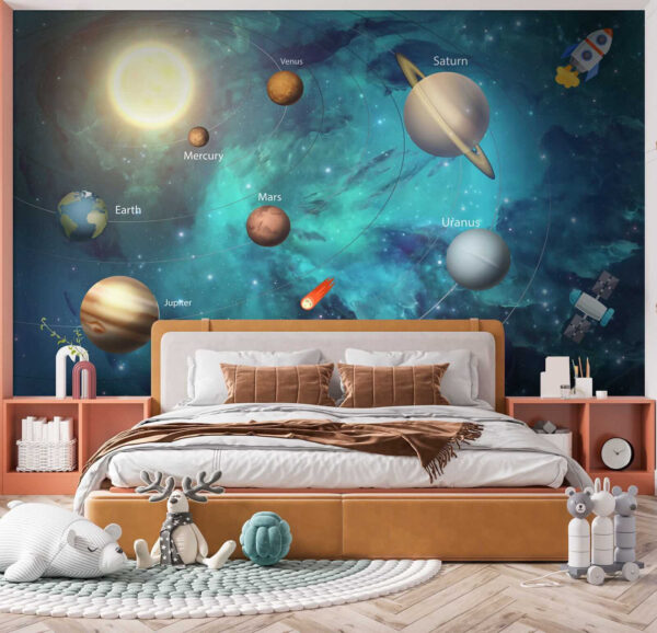 I pianeti del sistema solare I pianeti del sistema solare