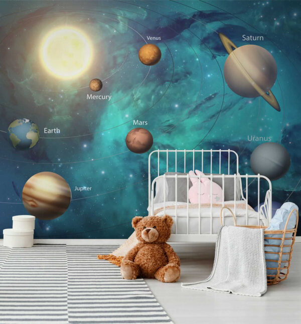 I pianeti del sistema solare I pianeti del sistema solare