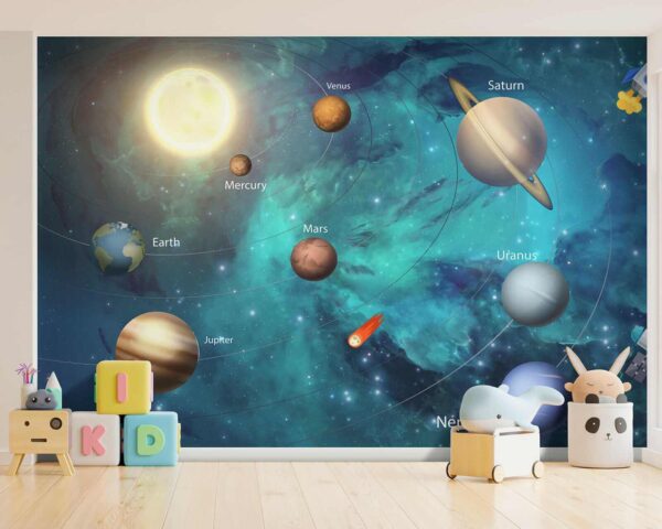 I pianeti del sistema solare I pianeti del sistema solare