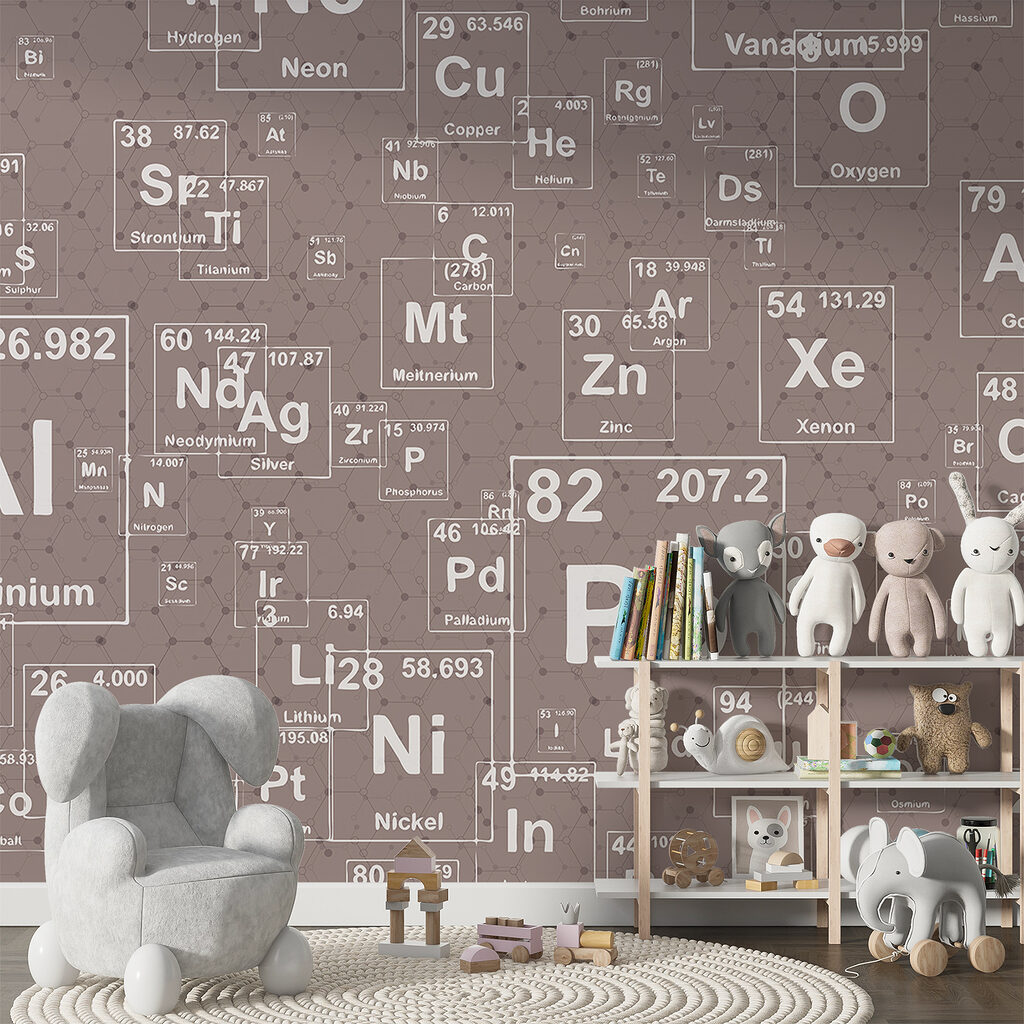 A pattern of periodic table elements A pattern of periodic table elements