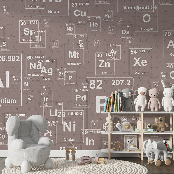 A pattern of periodic table elements A pattern of periodic table elements