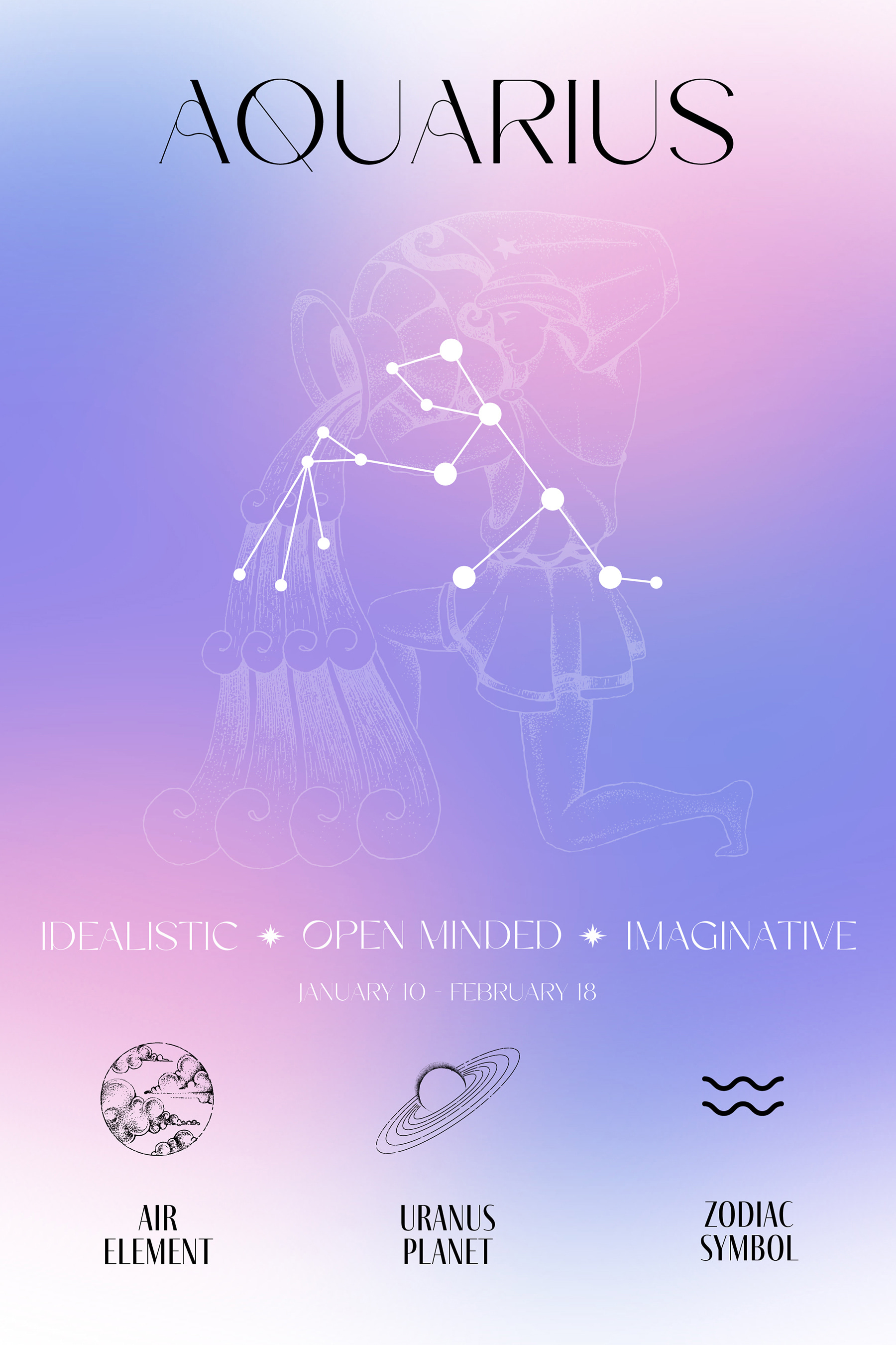 A graphic of a zodiac sign A graphic of a zodiac sign