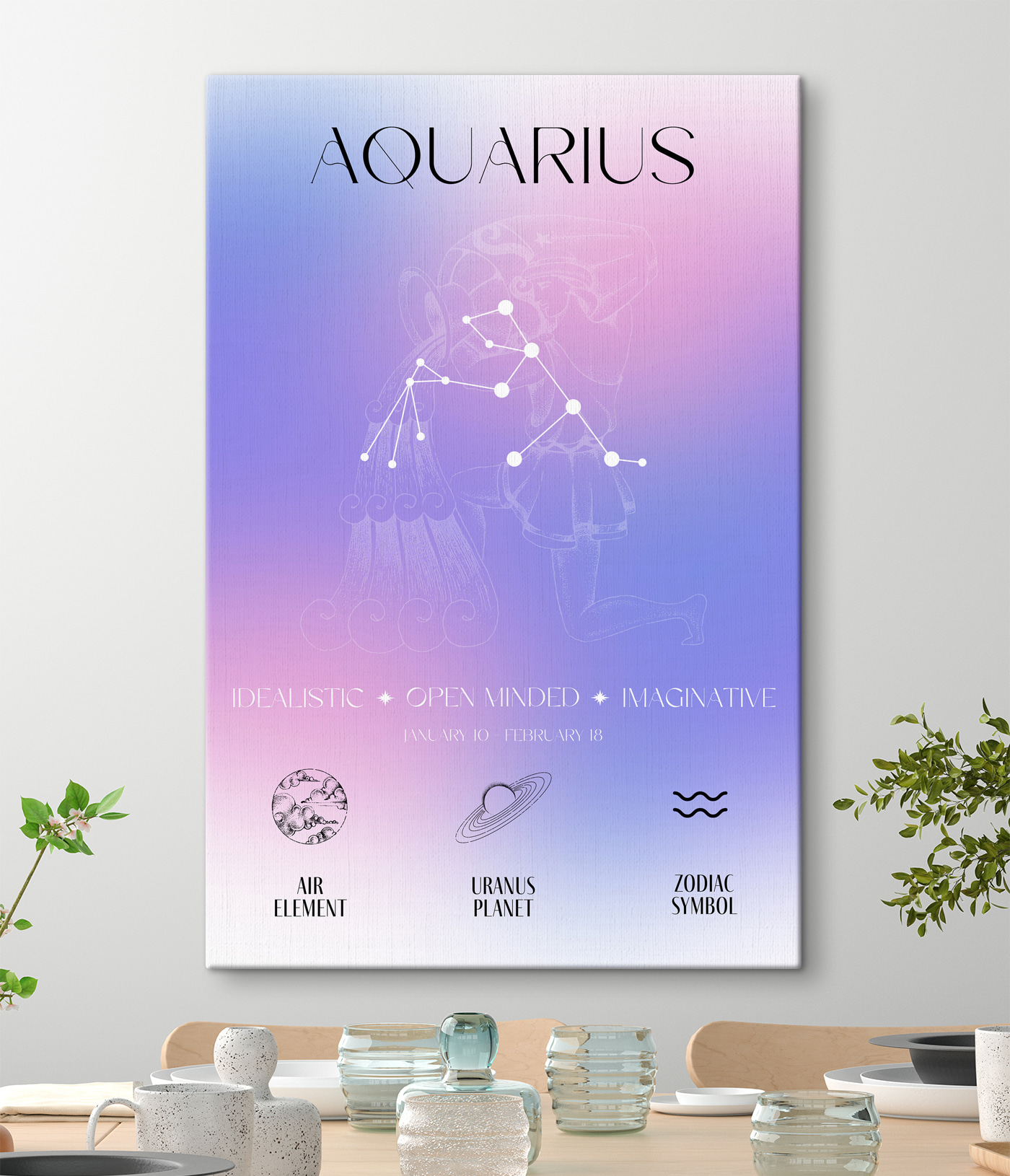 A graphic of a zodiac sign A graphic of a zodiac sign