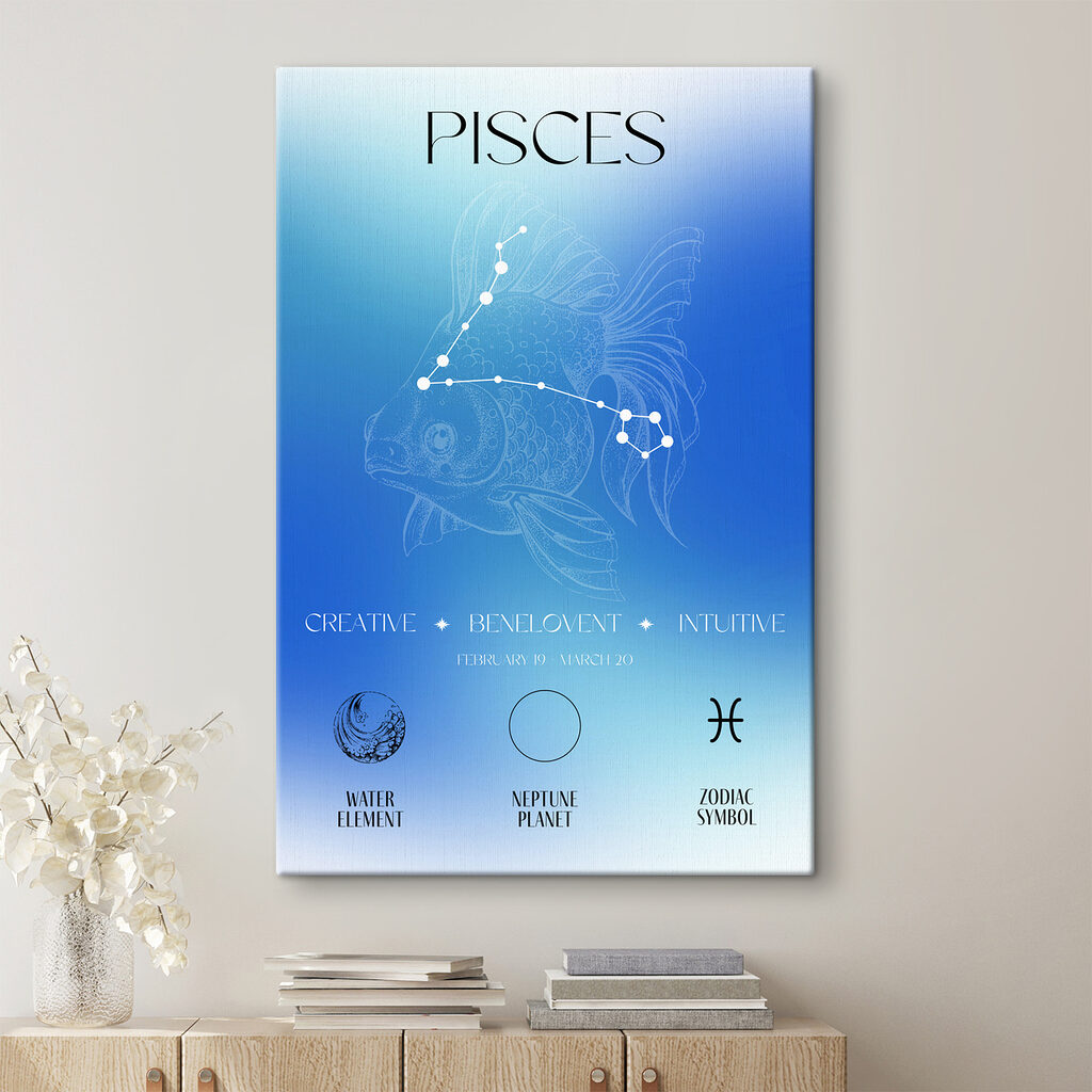 A screen shot of a zodiac sign