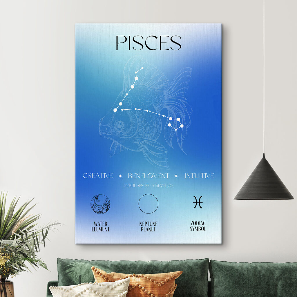 A screen shot of a zodiac sign