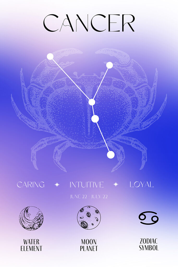 A screen shot of a zodiac sign A screen shot of a zodiac sign