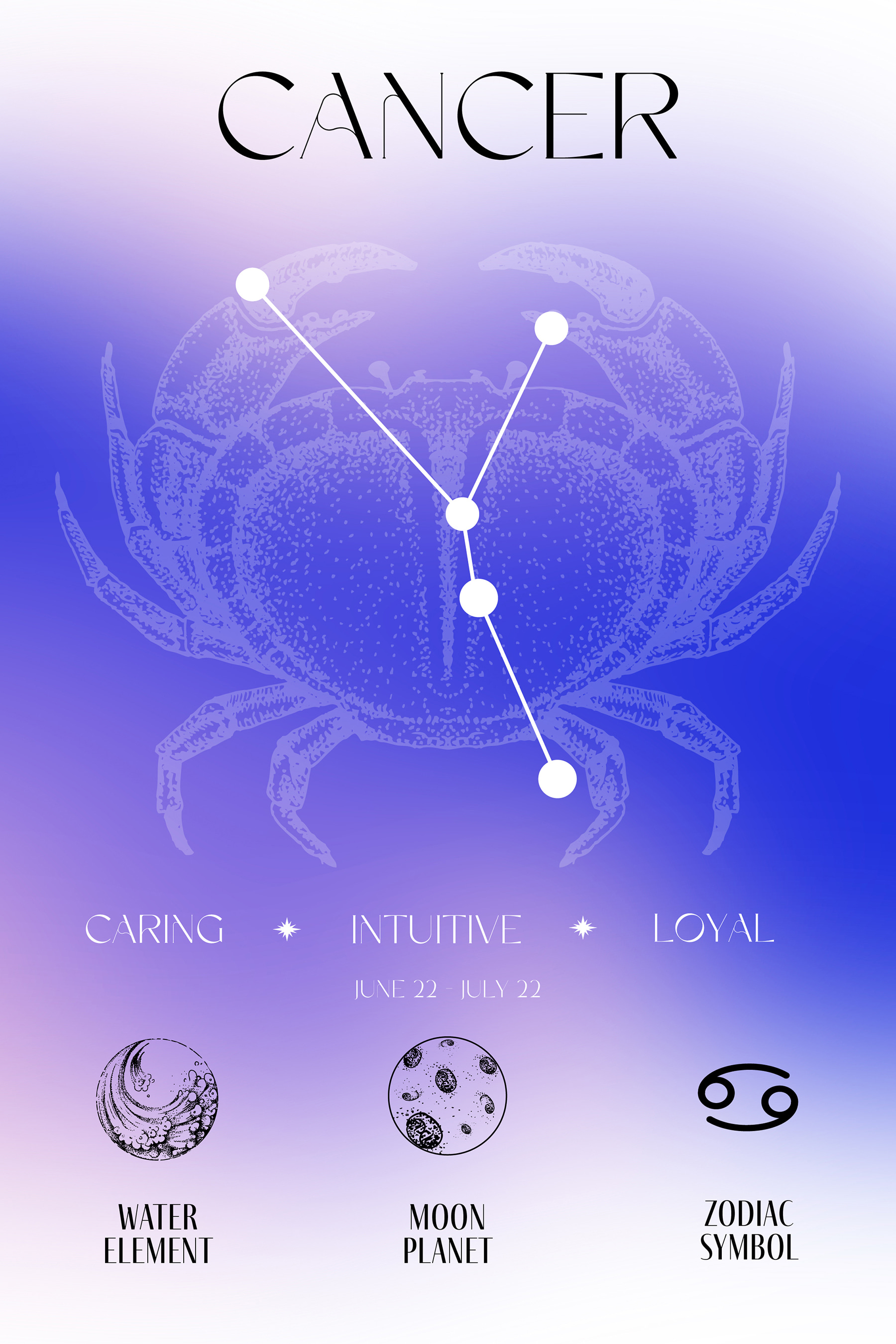 A screen shot of a zodiac sign A screen shot of a zodiac sign