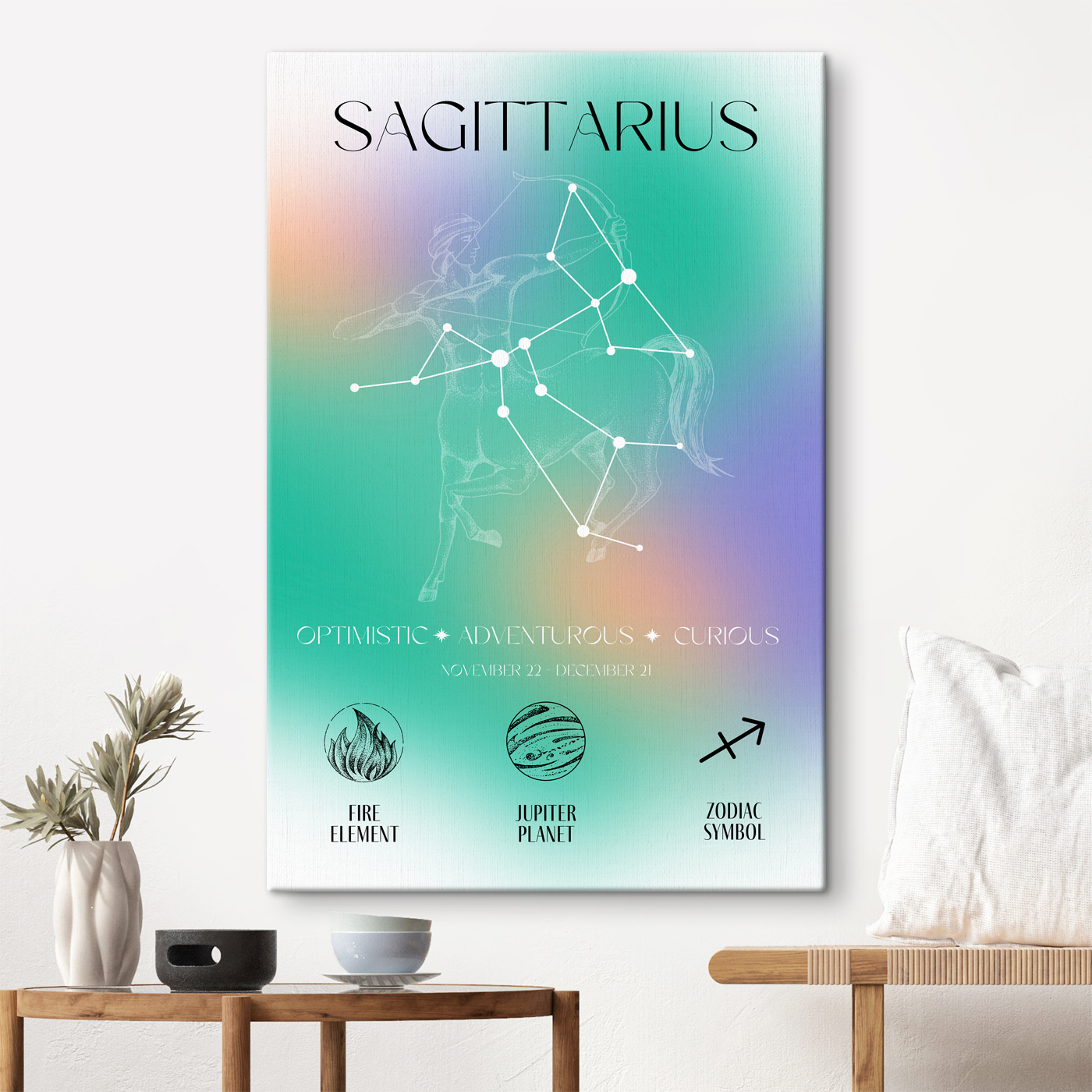 A poster of a zodiac sign A poster of a zodiac sign
