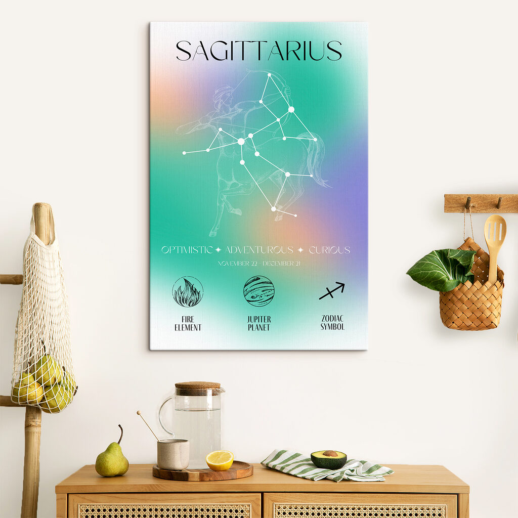 A poster of a zodiac sign A poster of a zodiac sign