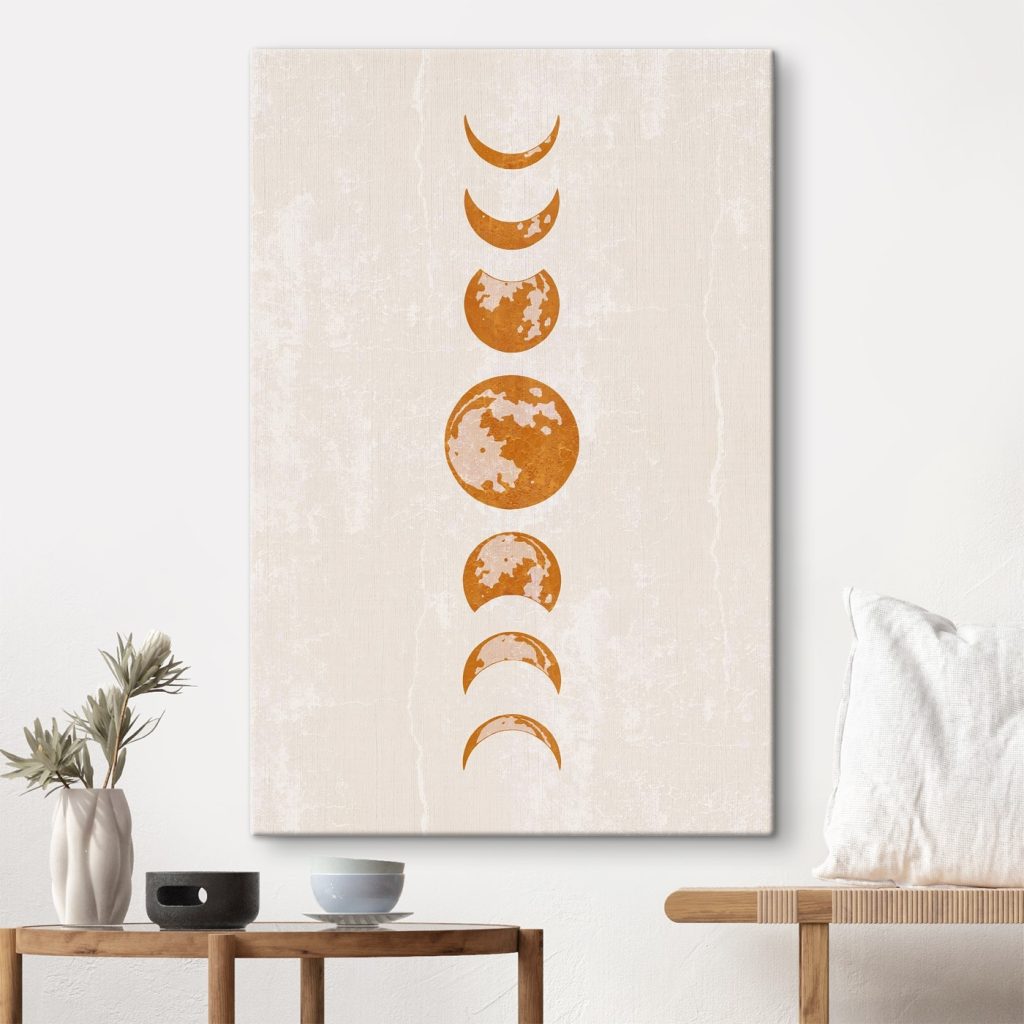 Group of phases of the moon
