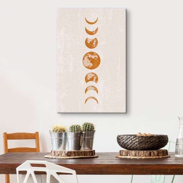 Group of phases of the moon