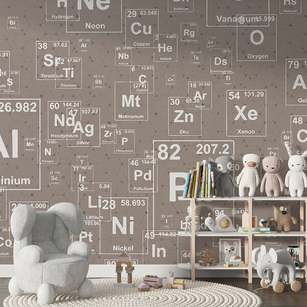 Schema degli elementi della tavola periodica Schema degli elementi della tavola periodica