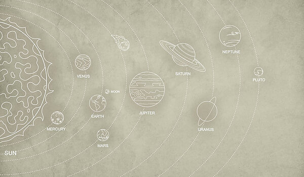 Diagramma dei pianeti e dei loro nomi Diagramma dei pianeti e dei loro nomi